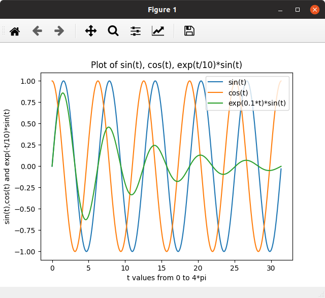 mathplotlib.png