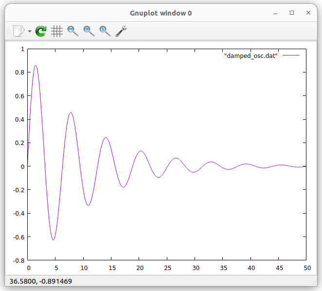 damped_osc_plot.png