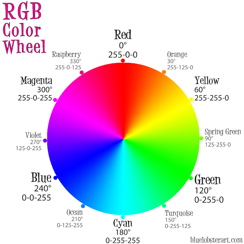 color-wheel-800px.jpg